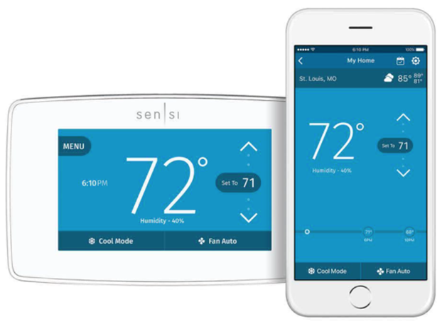 Smart Thermostats