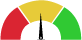 May Be Controlling meter image