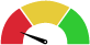 Controlling meter image